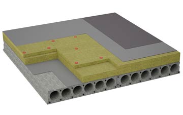 considerations of Wysall flat roofing insulation